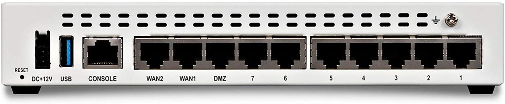 Business Network Firewall Protection Controlled Network