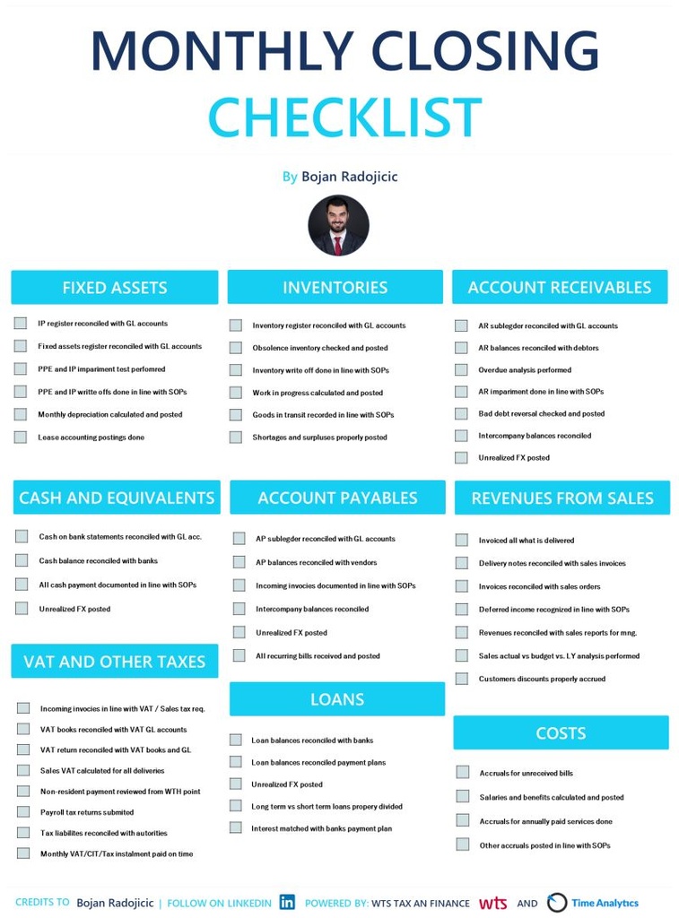 Monthly Closing Checklist